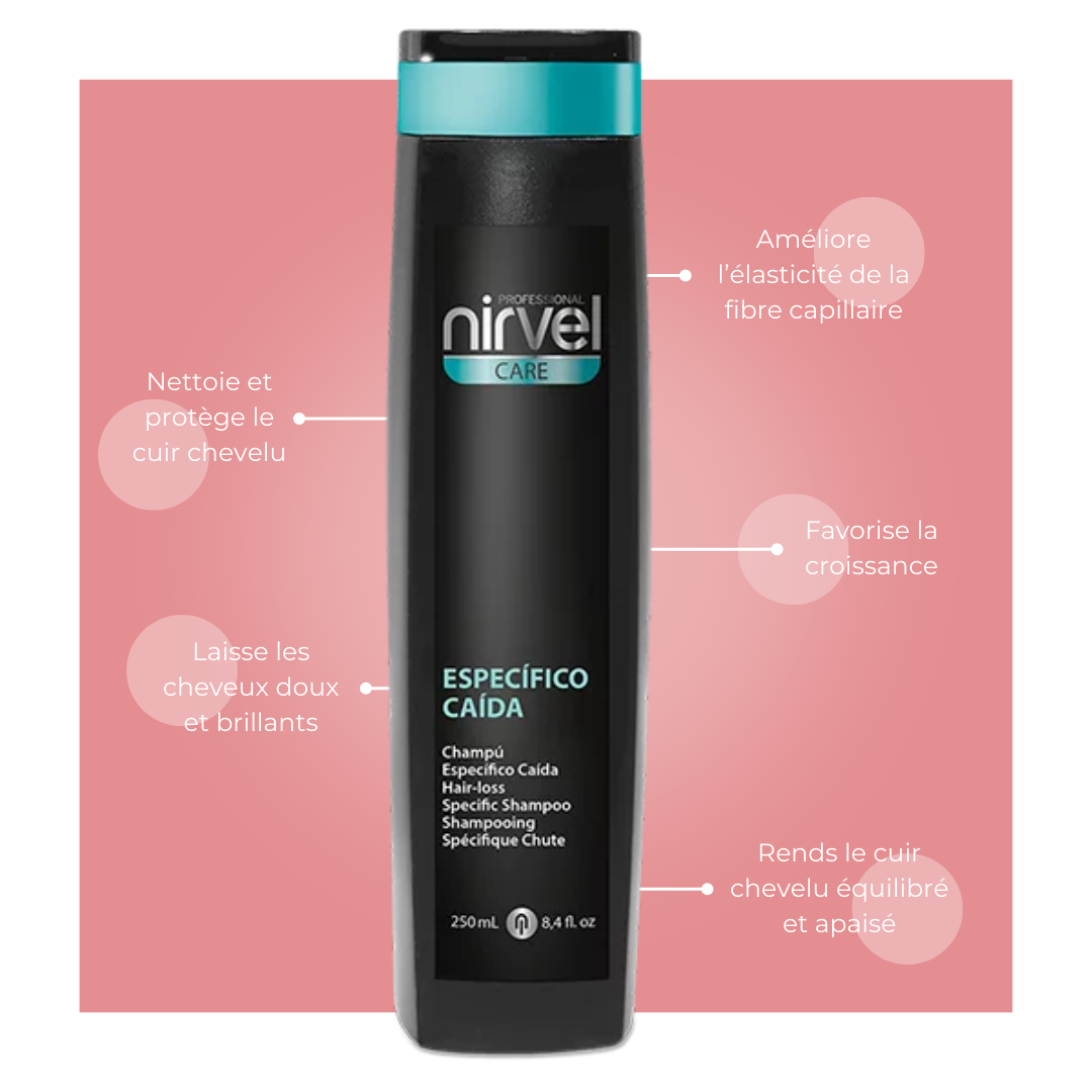 Anti-hair loss shampoo