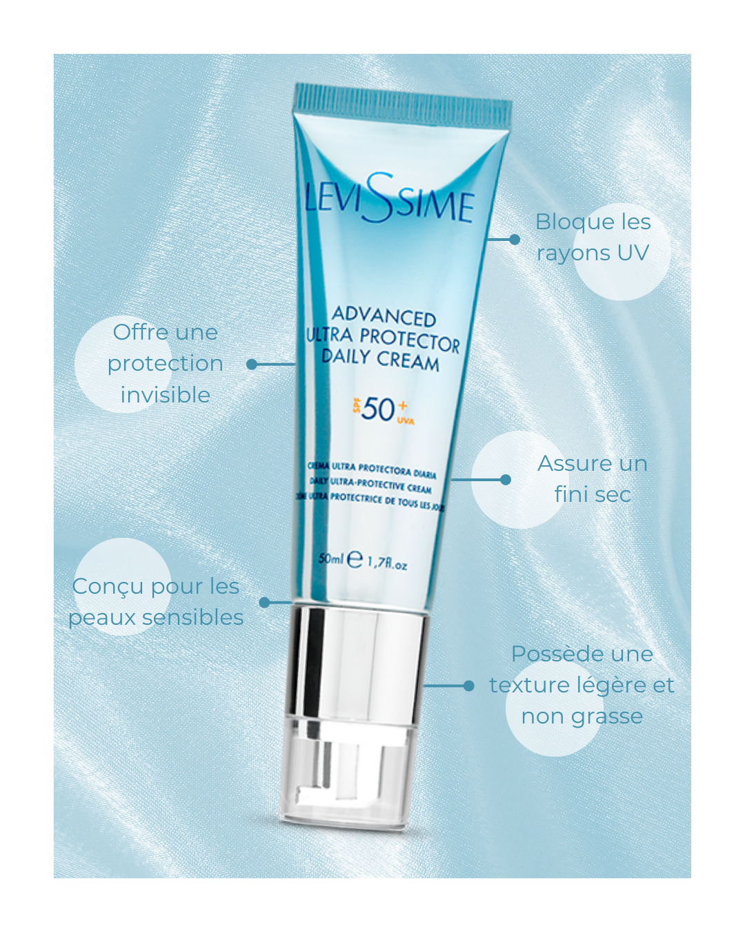Daily ultra protective cream with SPF50