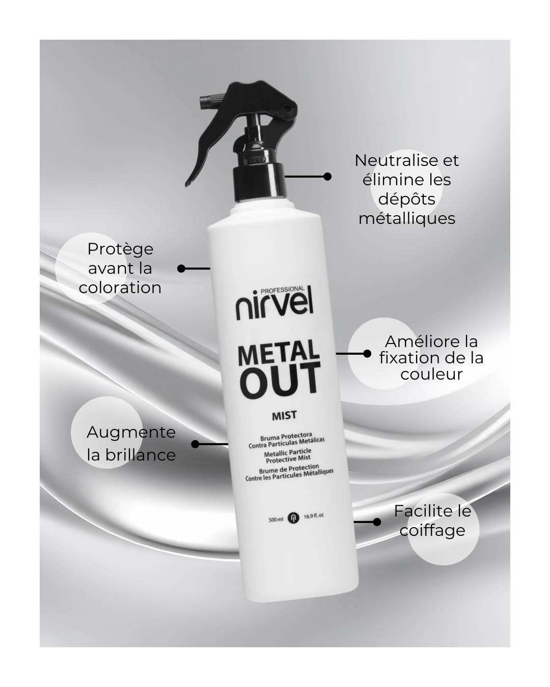 Metal Out Protective Mist